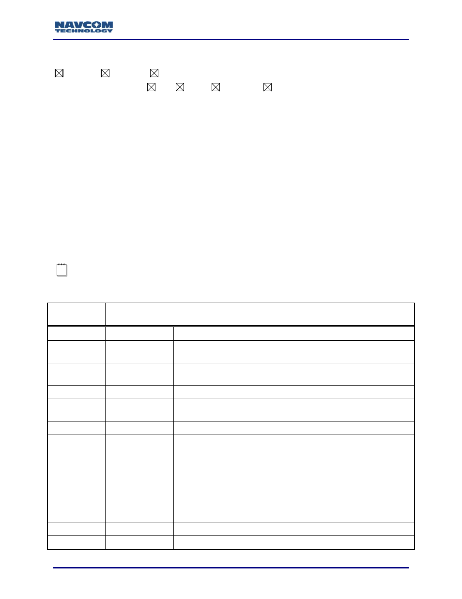 Nmeapnctgga (ascii), Table 164: pnctgga message output format, Nmeapnctgga | NavCom Sapphire Rev.J User Manual | Page 331 / 450