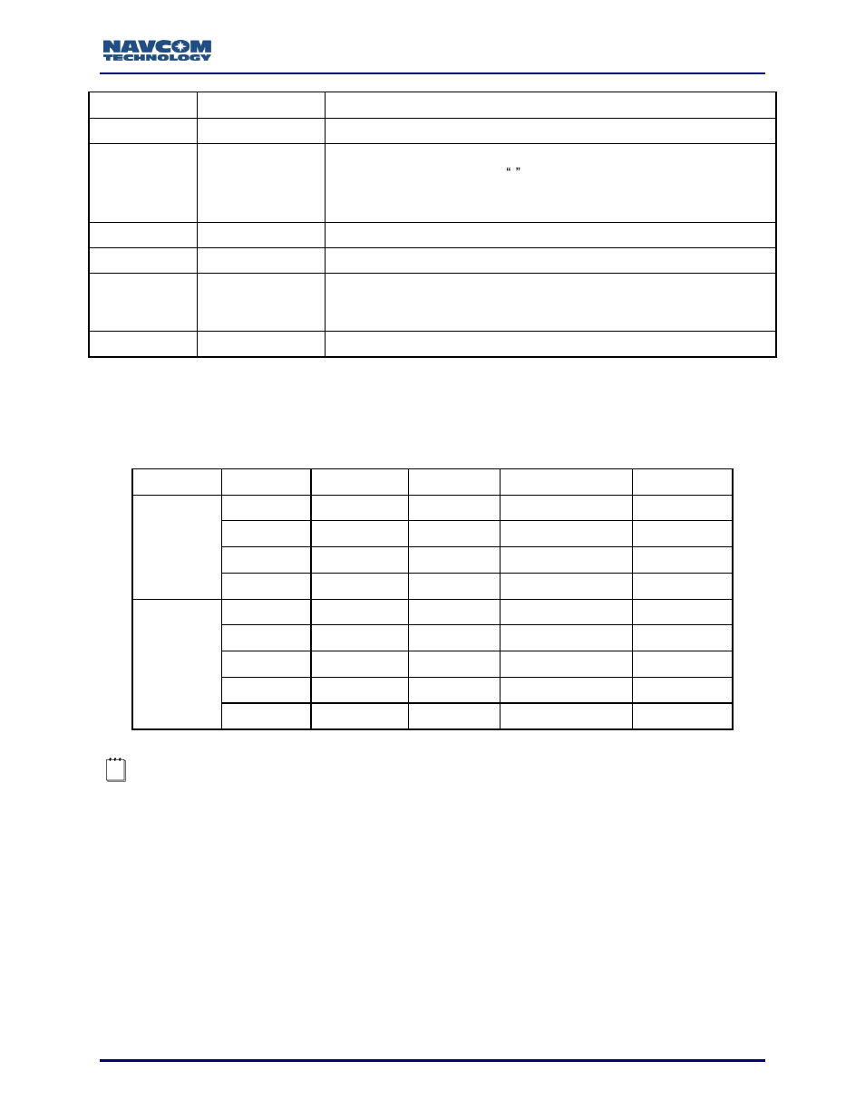 Table 165: beam selection id, Table 165 | NavCom Sapphire Rev.J User Manual | Page 332 / 450