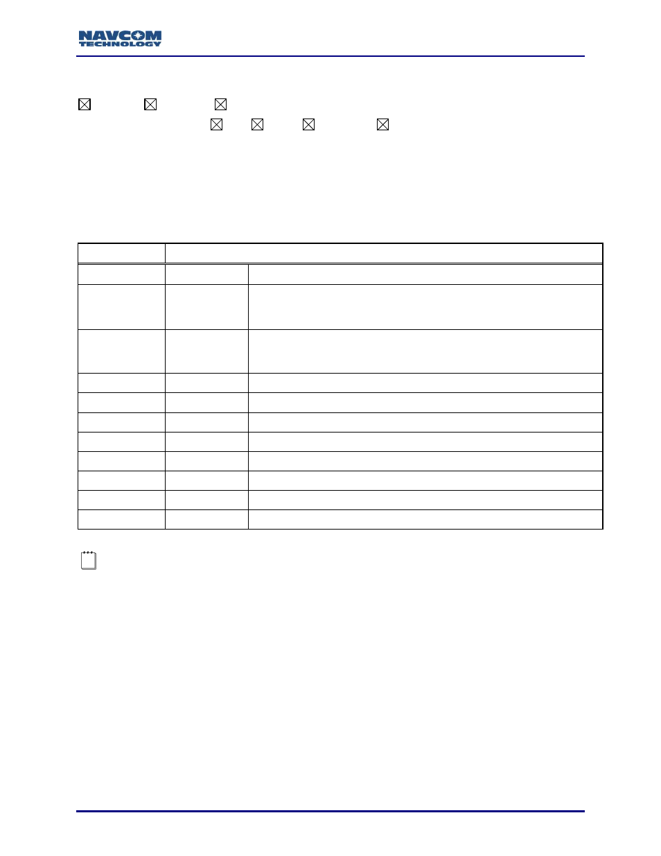 Nmeapnctgst (ascii), Table 167: pnctgst message output format | NavCom Sapphire Rev.J User Manual | Page 334 / 450