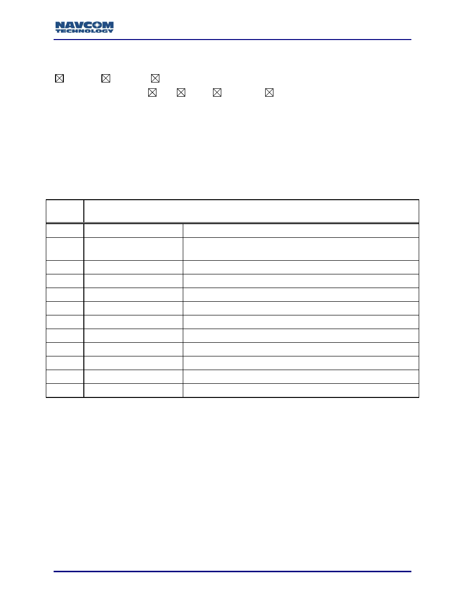 Nmeapnctset (ascii), Table 169: nctset message output format | NavCom Sapphire Rev.J User Manual | Page 336 / 450