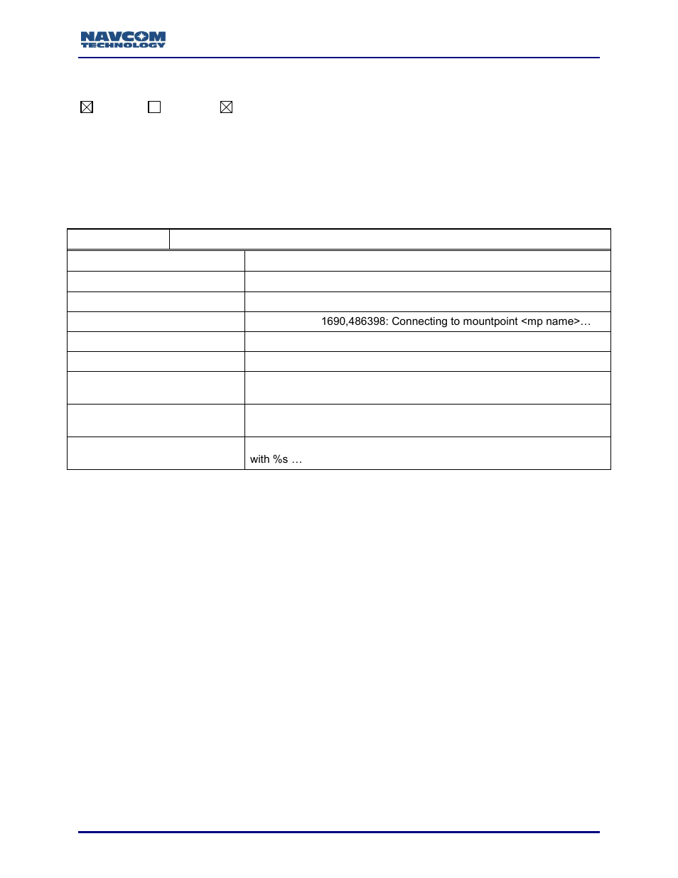 Ntripstat, Reserved, Table 170: ntripstat message output examples | NavCom Sapphire Rev.J User Manual | Page 337 / 450