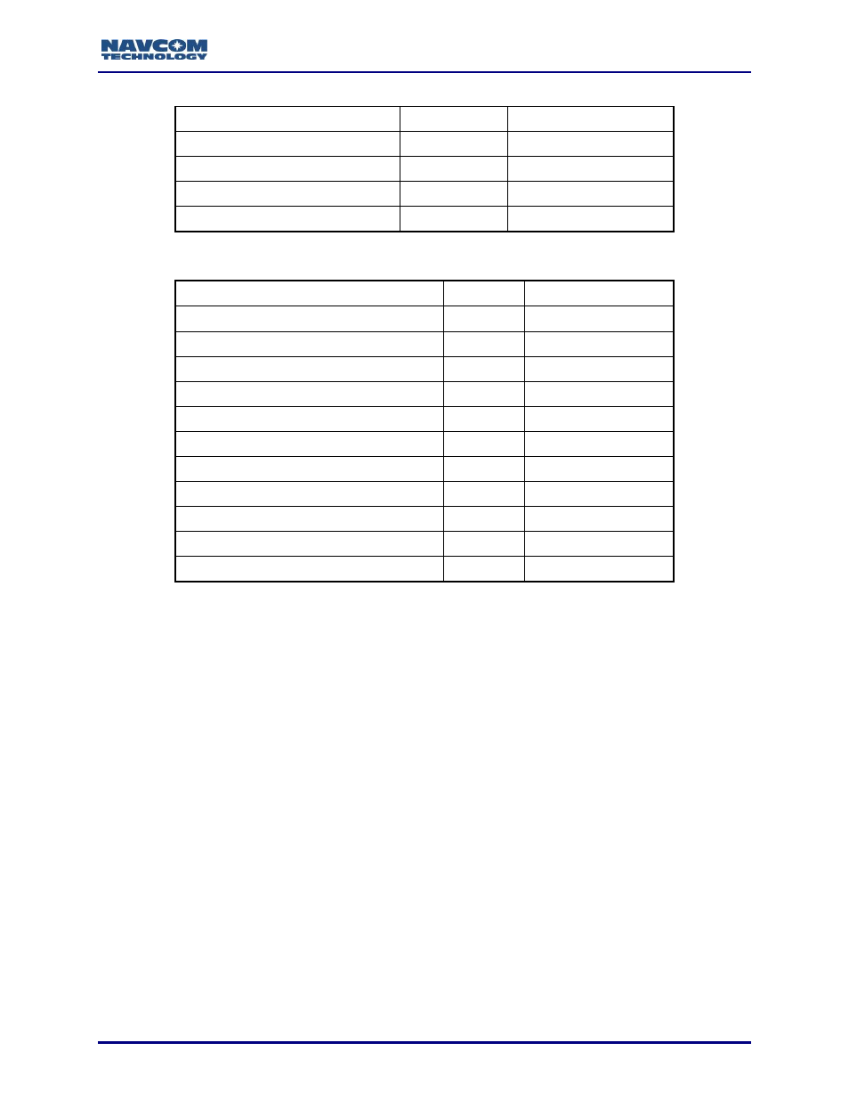 Table 172: phasenavstatus1b satellite block | NavCom Sapphire Rev.J User Manual | Page 339 / 450
