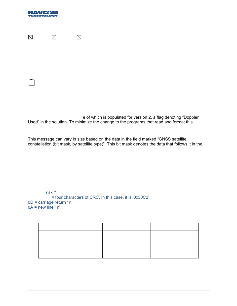Table 175: pvt1b version size differences, Table | NavCom Sapphire Rev.J User Manual | Page 343 / 450