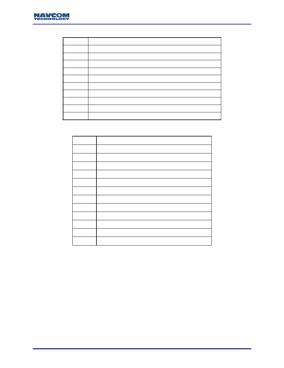 Maximum dgps correction age, Dgps base station id, Table 180: dgps source type | Table 181: rtk source type, Table 180 | NavCom Sapphire Rev.J User Manual | Page 348 / 450
