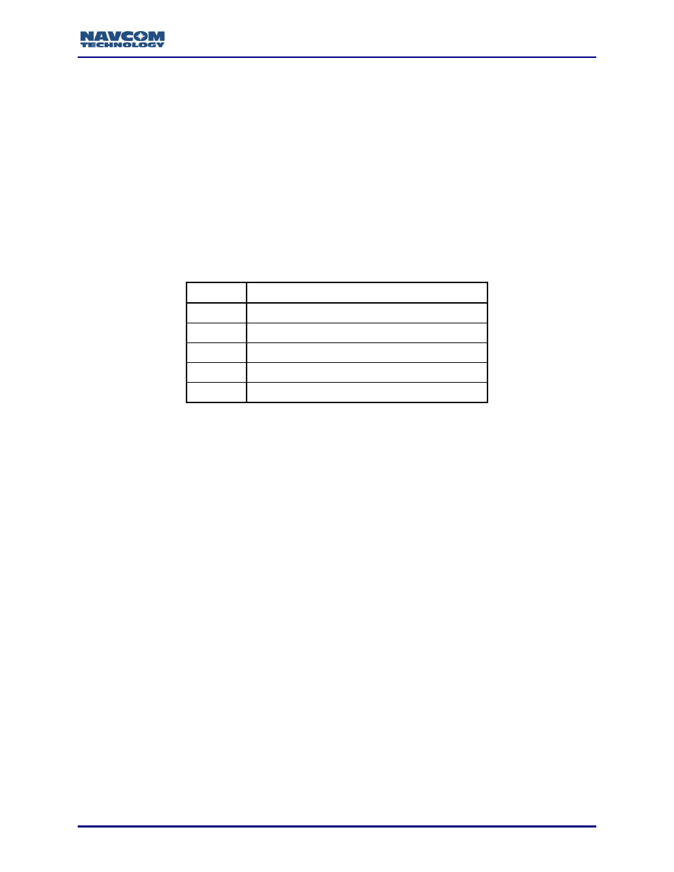 Bit mask of gnss satellite constellation usage, Bit mask of gnss satellites used | NavCom Sapphire Rev.J User Manual | Page 350 / 450