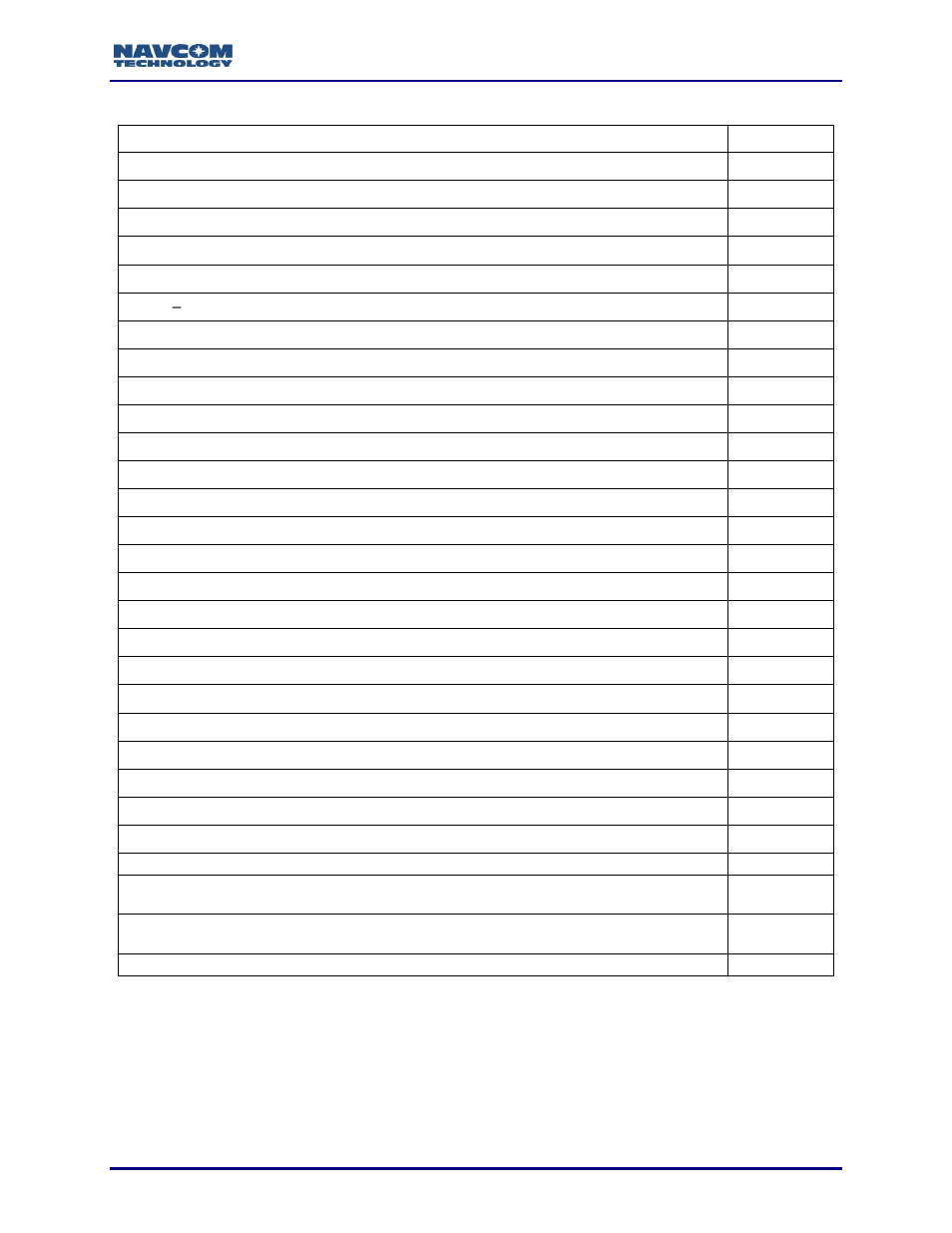 Table 184: pvt3b message | NavCom Sapphire Rev.J User Manual | Page 354 / 450