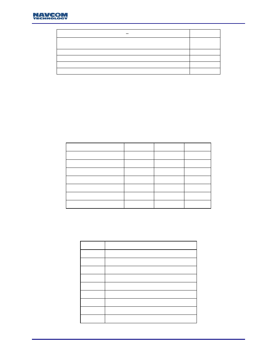 Bit mask of gnss satellite constellation usage, Rtk search flag, Table 187: rtk search flag enum | NavCom Sapphire Rev.J User Manual | Page 358 / 450