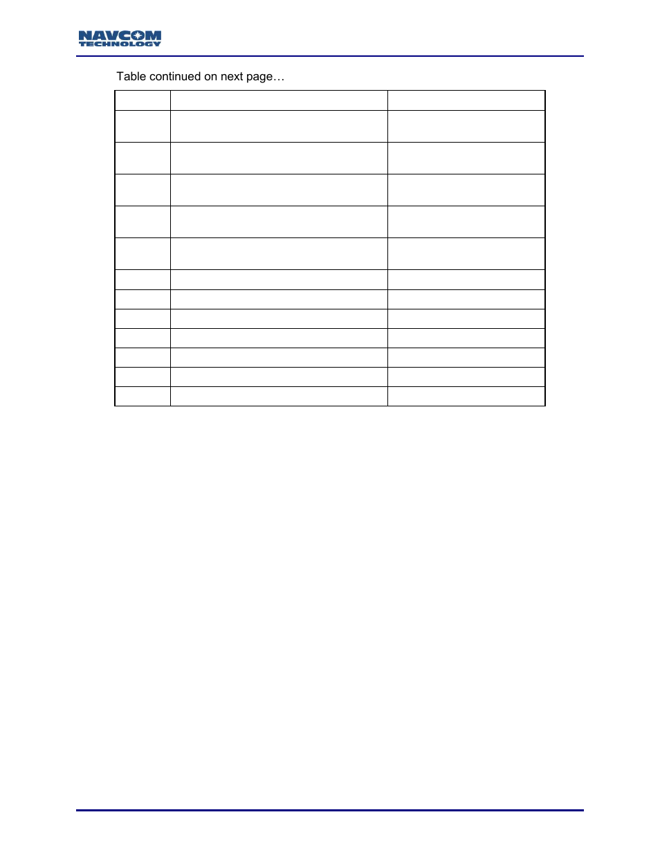 NavCom Sapphire Rev.J User Manual | Page 362 / 450