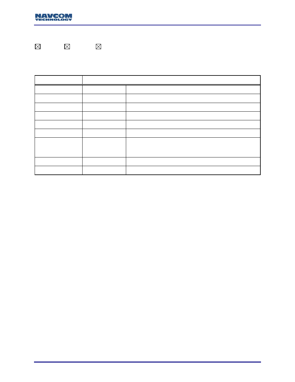 Selfsurveystatus1a (ascii), Reserved | NavCom Sapphire Rev.J User Manual | Page 365 / 450