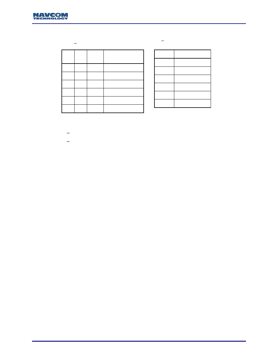 Reserved, Table 195: status | NavCom Sapphire Rev.J User Manual | Page 367 / 450