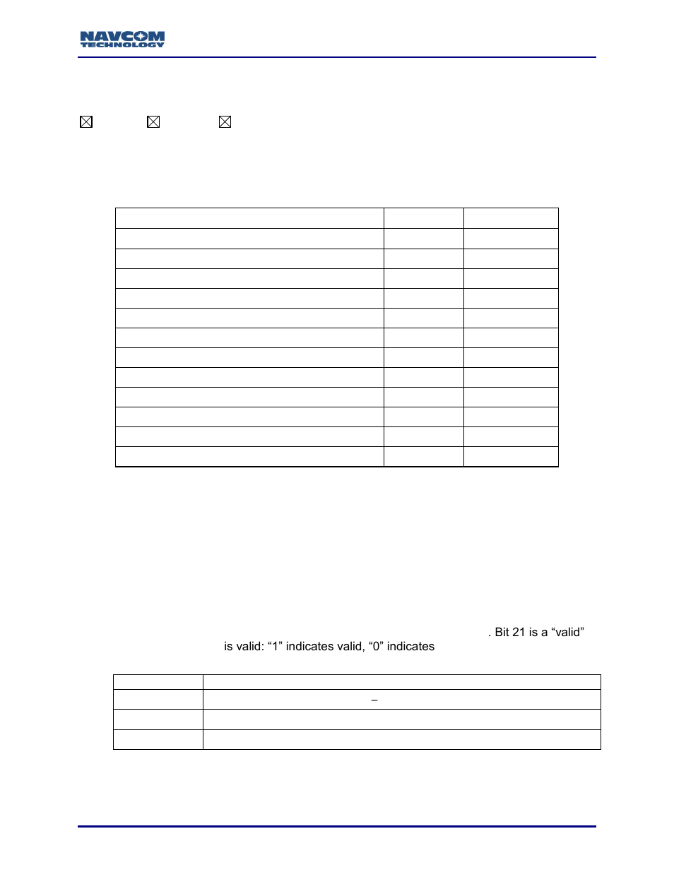 Current starfire satellite id, Current starfire downlink beam indicator, Table 197: sfstatus1b binary message data | NavCom Sapphire Rev.J User Manual | Page 370 / 450