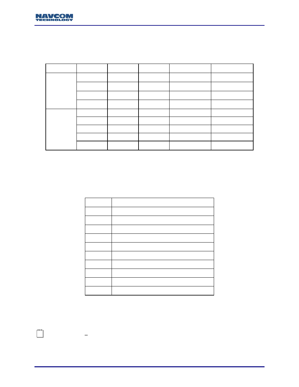 Current starfire signal status, Current starfire signal strength (eb/nø), Reserved | Table 198: starfire beam indicator, Table 199: starfire tracking status | NavCom Sapphire Rev.J User Manual | Page 371 / 450