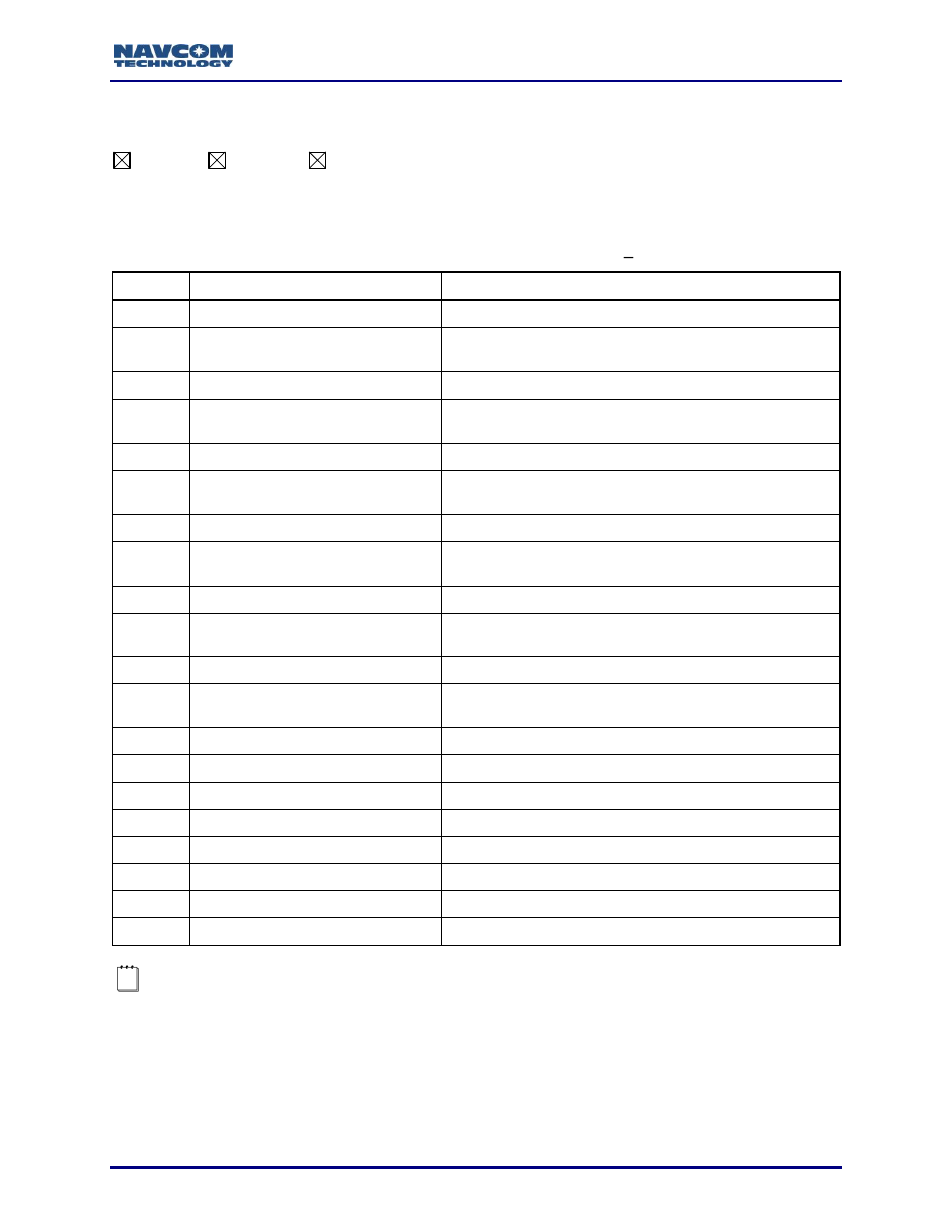 Txrxinfoa (ascii), Table 202: txrxinfoa message output format, Sapphire | 116 txrxinfoa (ascii) | NavCom Sapphire Rev.J User Manual | Page 376 / 450