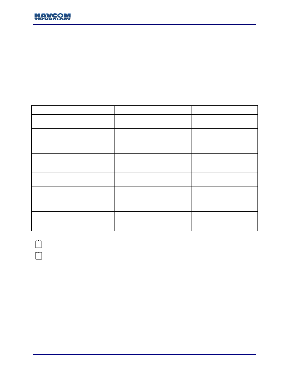 Sapphire output messages, Table 4 | NavCom Sapphire Rev.J User Manual | Page 38 / 450