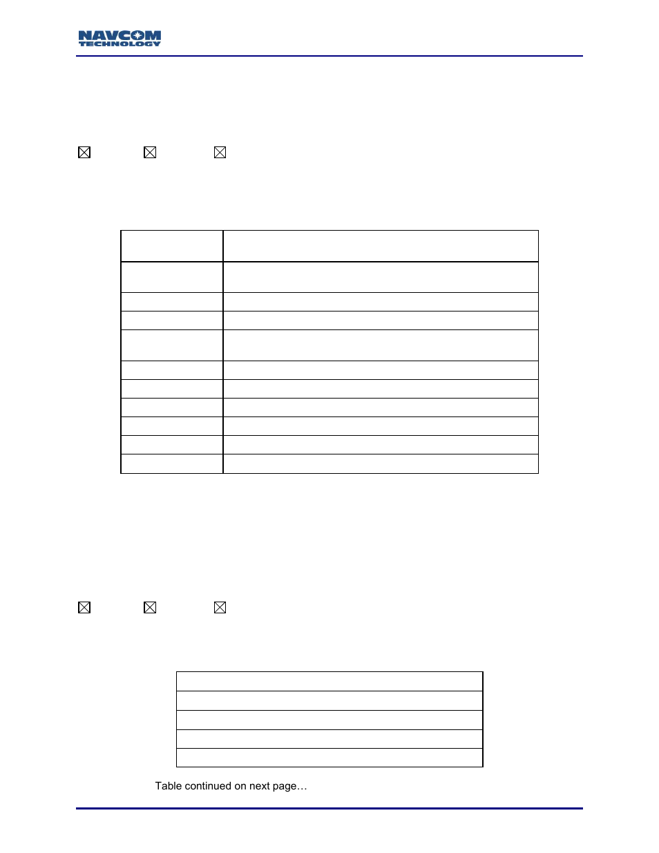 Other correction output and input message types, Rtcm 2.3 output messages, Rtcm 2.3 input messages | Table 207: rtcm 2.3 correction output streams, Table 208: supported rtcm correction inputs, 4 other correction output and input message types | NavCom Sapphire Rev.J User Manual | Page 387 / 450