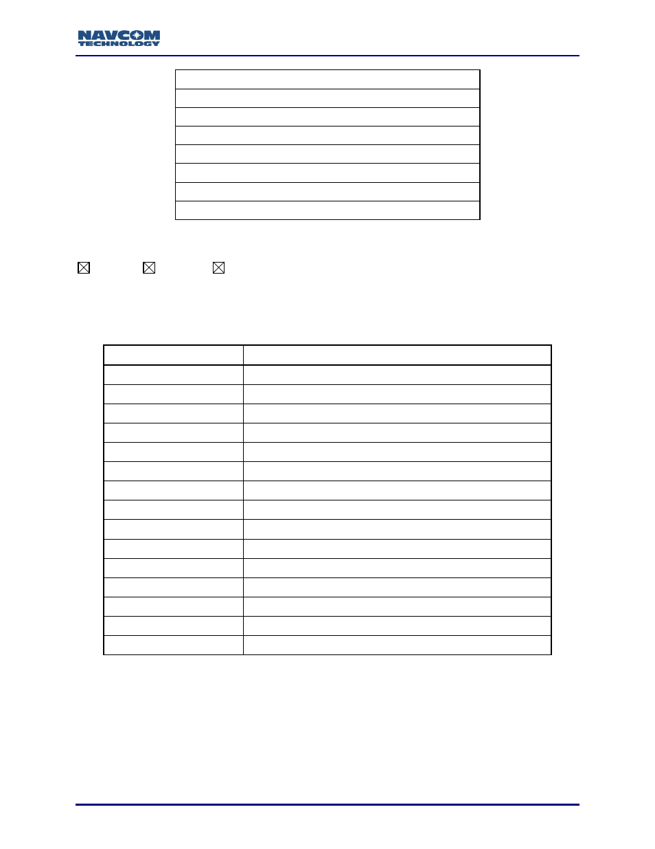 Rtcm 3.0 output messages, Table 209: rtcm 3.0 correction output streams | NavCom Sapphire Rev.J User Manual | Page 388 / 450