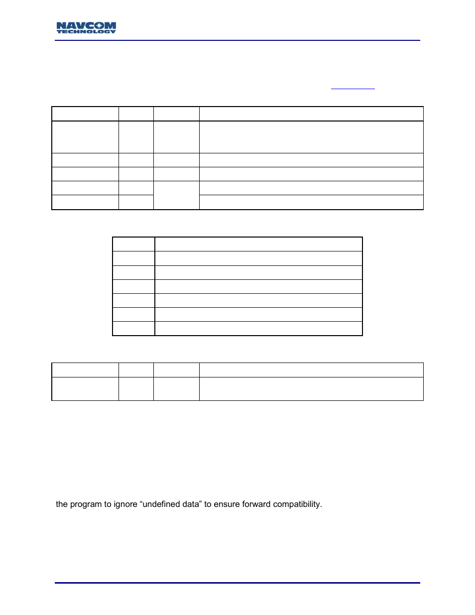 Message updates & software revisions, Table 7: standard sapphire binary header format, Table 8: time confidence values | Table 9: simplified sapphire binary header format, Table 7, o, Table 9 | NavCom Sapphire Rev.J User Manual | Page 40 / 450