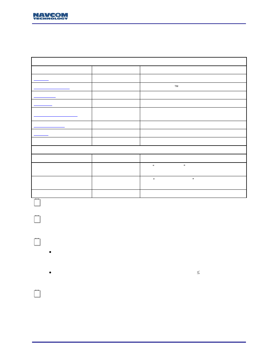 Factory default profile | NavCom Sapphire Rev.J User Manual | Page 41 / 450