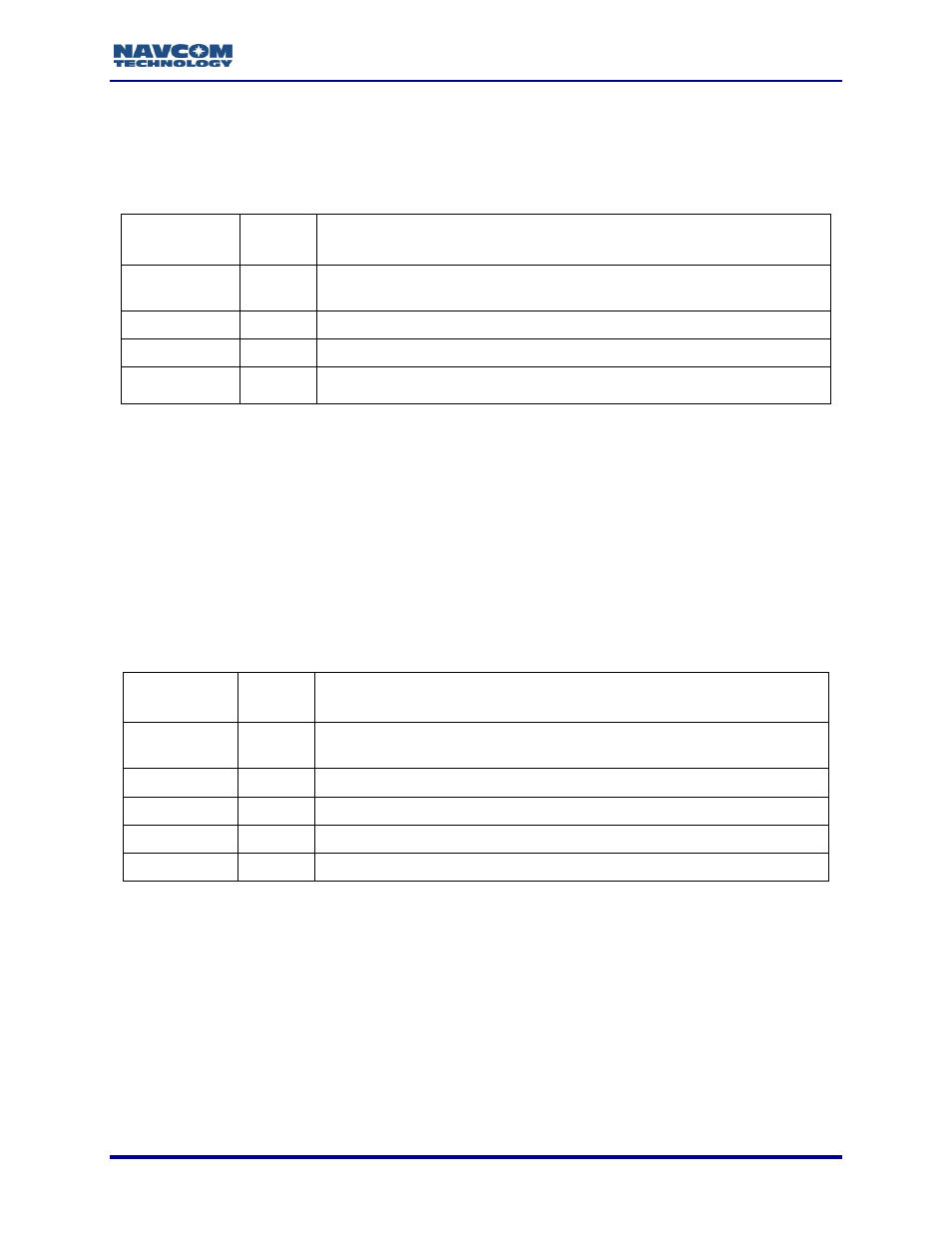 Subid nb_baudrep message format, Subid nb_setupcmd message format, Table 225: subid nb_baudrep format | Table 226: subid nb_setupcmd format | NavCom Sapphire Rev.J User Manual | Page 438 / 450