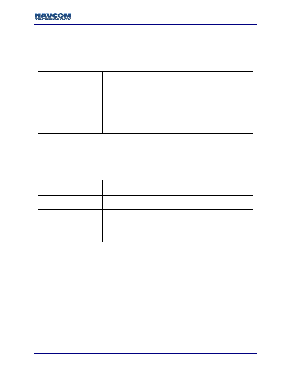 Subid nb_eraserep message format, Subid nb_writefrep message format, Subid nb_working message format | Table 233: subid nb_eraserep format, Table 234: subid nb_writefrep format | NavCom Sapphire Rev.J User Manual | Page 442 / 450