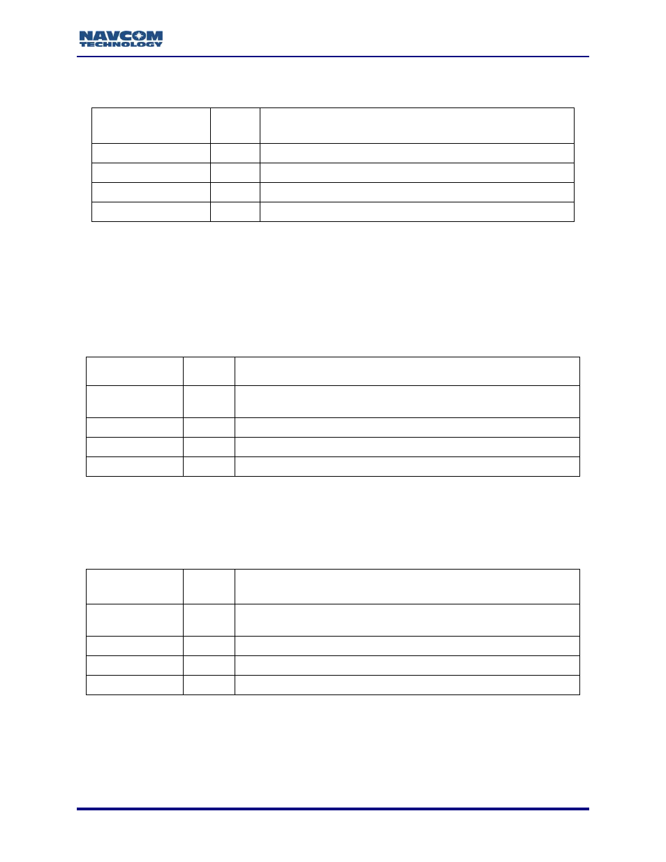 Subid nb_resetcmd message format, Subid nb_resetrep message format, Table 235: subid nb_working format | Table 236: subid nb_resetcmd format, Table 237: subid nb_resetrep format | NavCom Sapphire Rev.J User Manual | Page 443 / 450