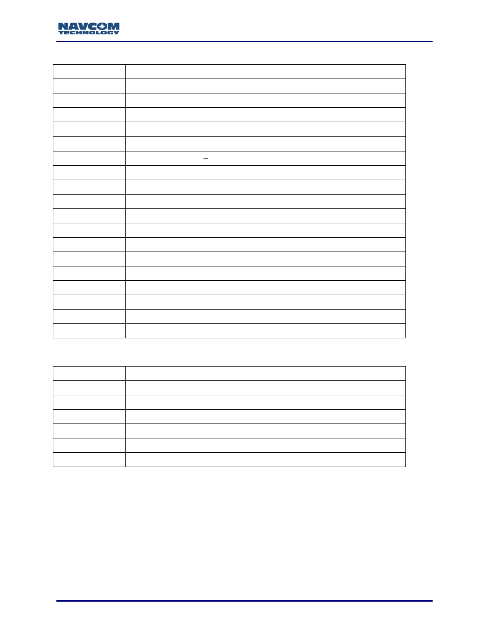 Gps week number, Table 11: supported standard nmea output messages | NavCom Sapphire Rev.J User Manual | Page 45 / 450