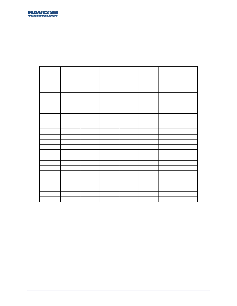 Gps time | NavCom Sapphire Rev.J User Manual | Page 46 / 450