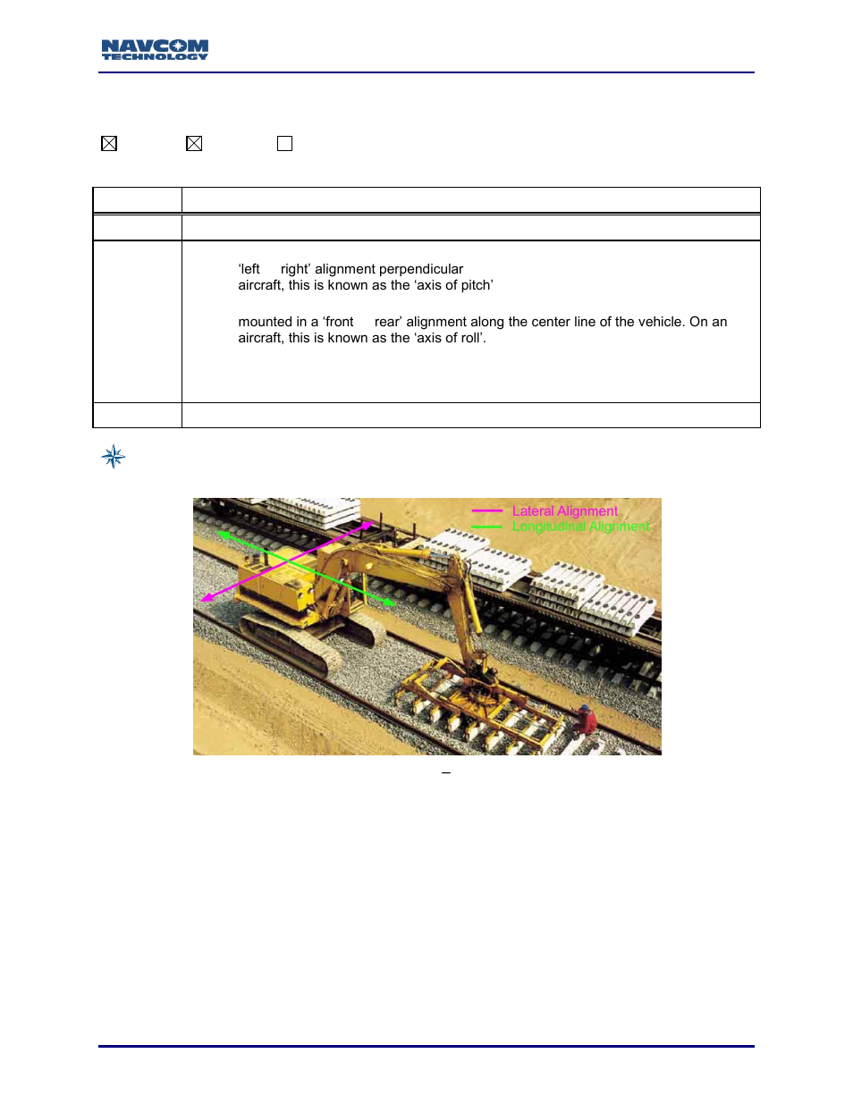 Antalign (ascii), Figure 1: antennae alignment, Lateral and longitudinal | NavCom Sapphire Rev.J User Manual | Page 53 / 450