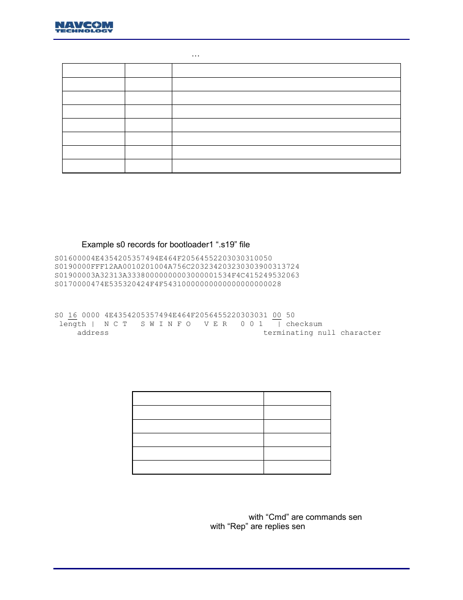 Bootloadb message body general format, Function type, Table 18: bootloadb binary message | NavCom Sapphire Rev.J User Manual | Page 60 / 450