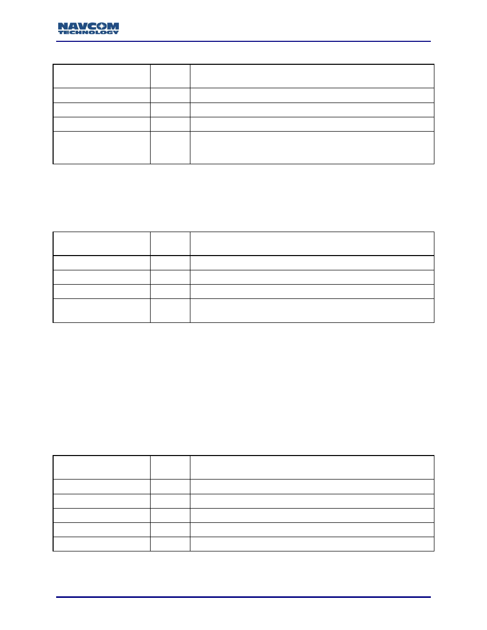 Subid nb_baudrep message format, Subid nb_setupcmd message format, Table 24: subid nb_baudcmd format | Table 25: subid nb_baudrep format, Table 26: subid nb_setupcmd format | NavCom Sapphire Rev.J User Manual | Page 64 / 450
