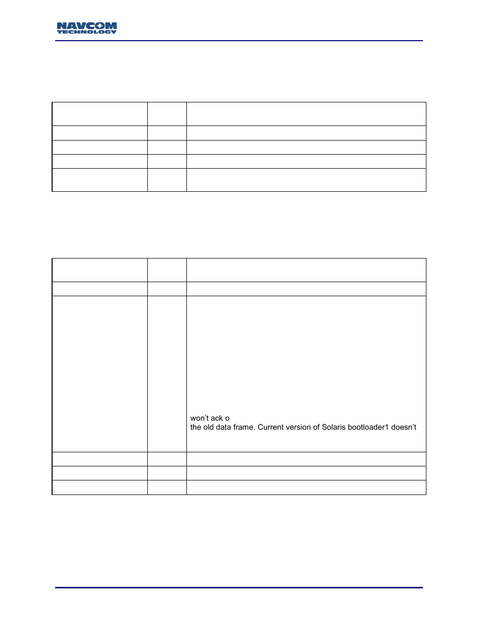 Subid nb_setuprep message format, Subid nb_loaddatacmd message format, Subid nb_loaddatarep message format | Table 27: subid nb_setuprep format, Table 28: subid nb_loaddatacmd format | NavCom Sapphire Rev.J User Manual | Page 65 / 450
