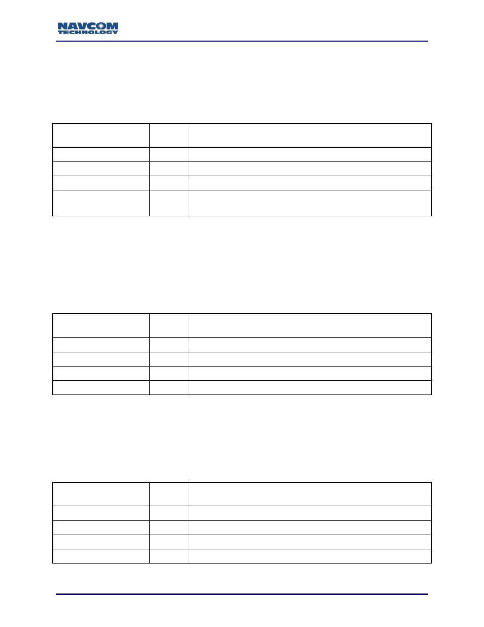 Subid nb_writefrep message format, Subid nb_working message format, Subid nb_resetcmd message format | Table 34: subid nb_writefrep format, Table 35: subid nb_working format, Table 36: subid nb_resetcmd format | NavCom Sapphire Rev.J User Manual | Page 68 / 450