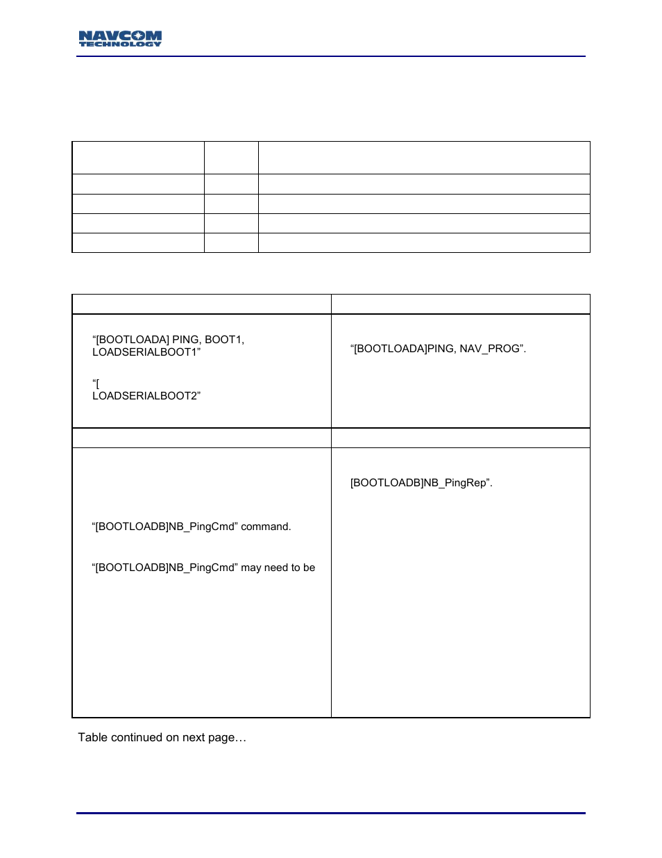 Subid nb_resetrep message format, Gnss software loading sequence, Table 37: subid nb_resetrep format | NavCom Sapphire Rev.J User Manual | Page 69 / 450