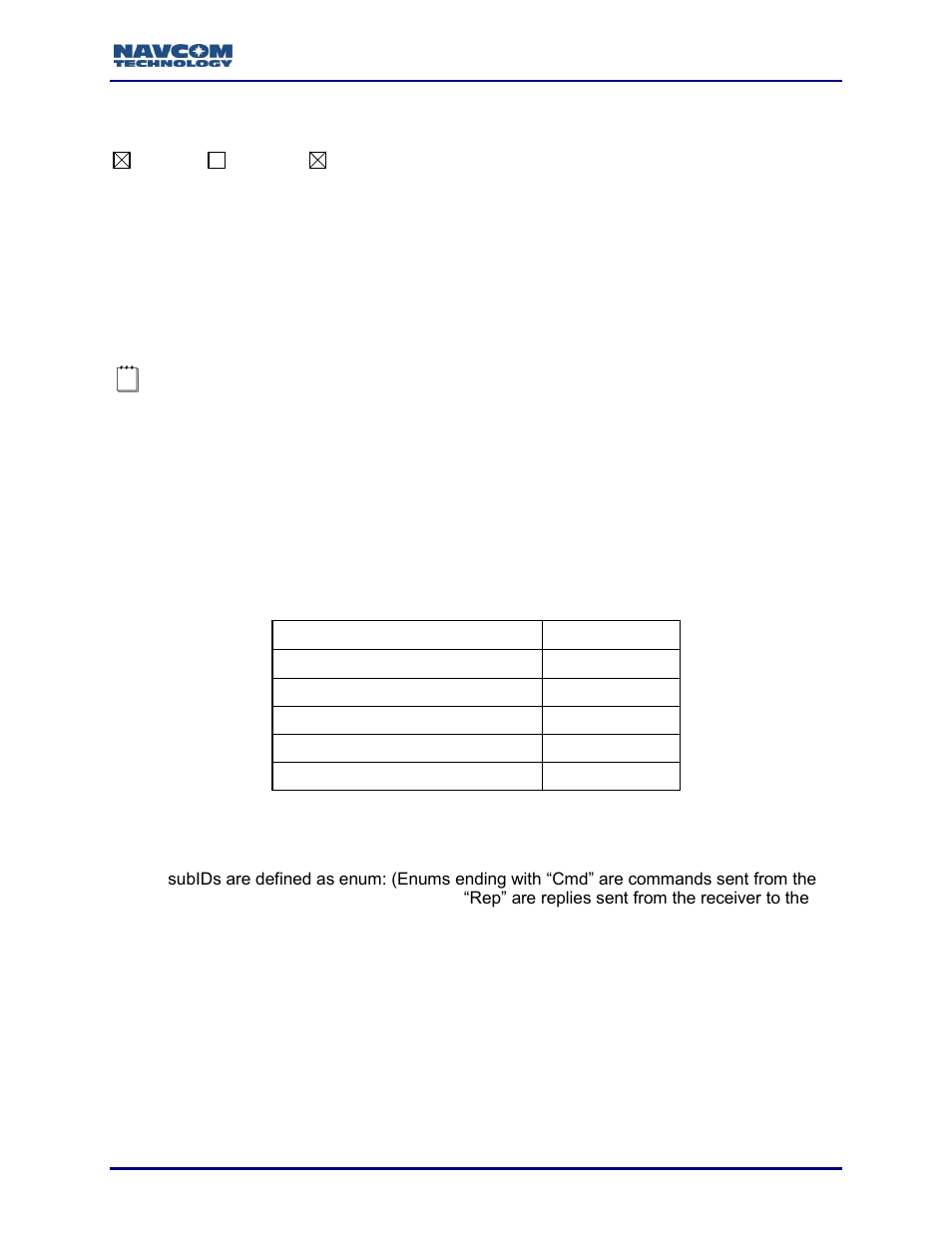 Bootloadpiob (binary), Message general format, Function type | Table 38: bootloadpiob binary message | NavCom Sapphire Rev.J User Manual | Page 71 / 450