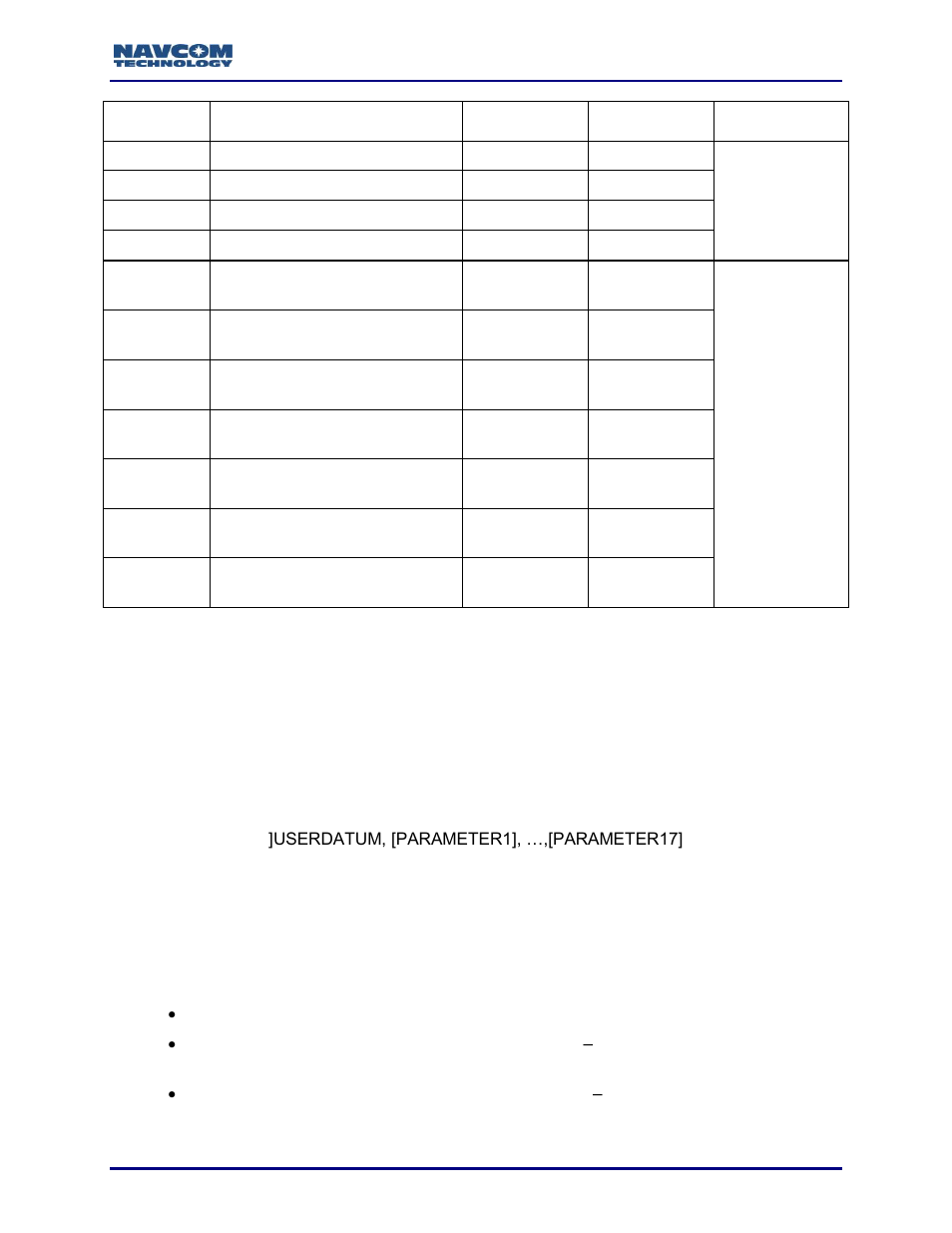 NavCom Sapphire Rev.J User Manual | Page 89 / 450