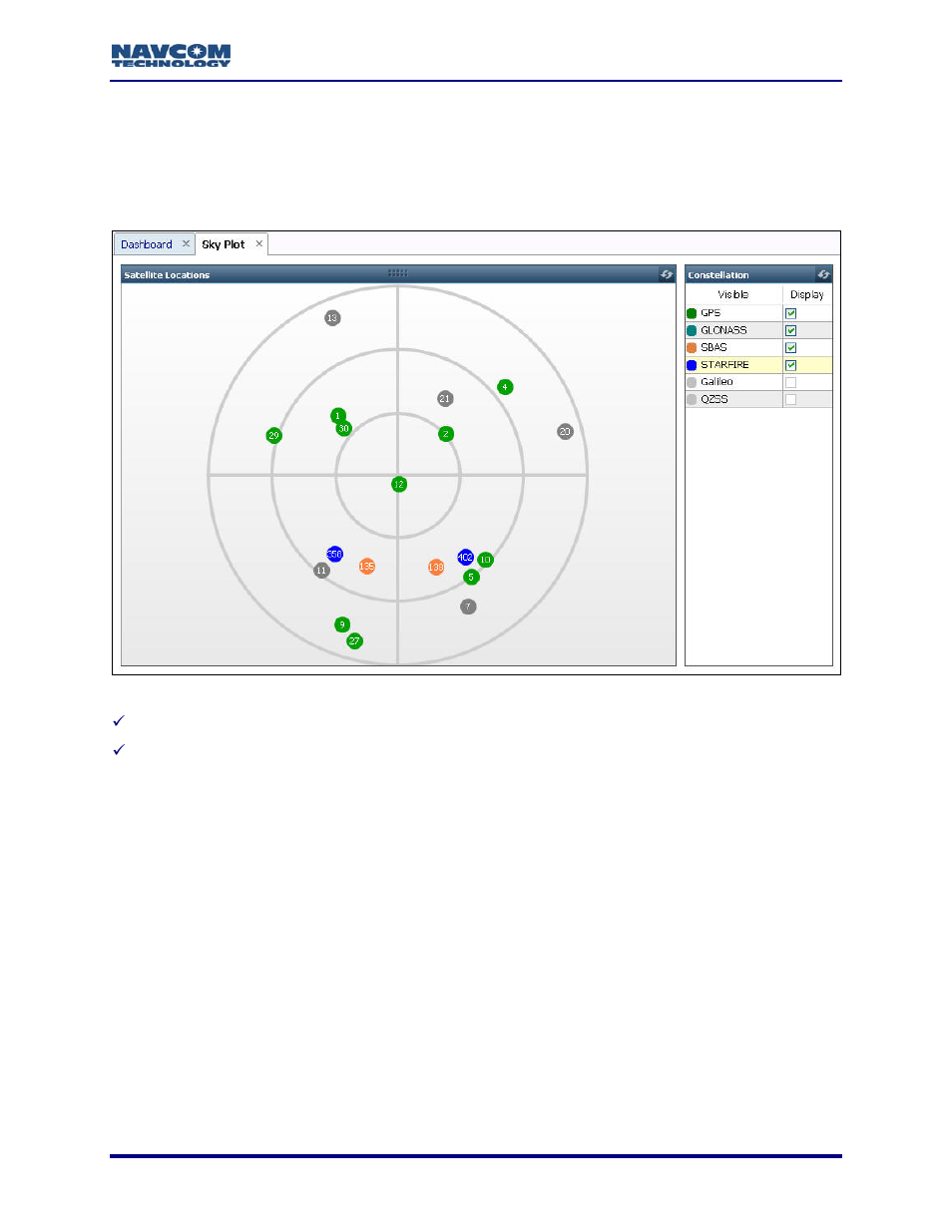 Sky plot tab, Figure 126: sky plot tab | NavCom StarUtil-3000 Rev.A User Manual | Page 107 / 119