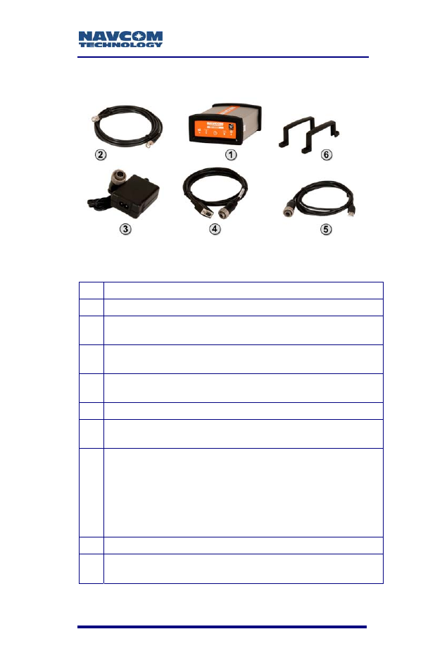Figure 25: sf-3050 supplied equipment, Table 5: supplied equipment | NavCom SF-3050 Rev.A User Manual | Page 53 / 169