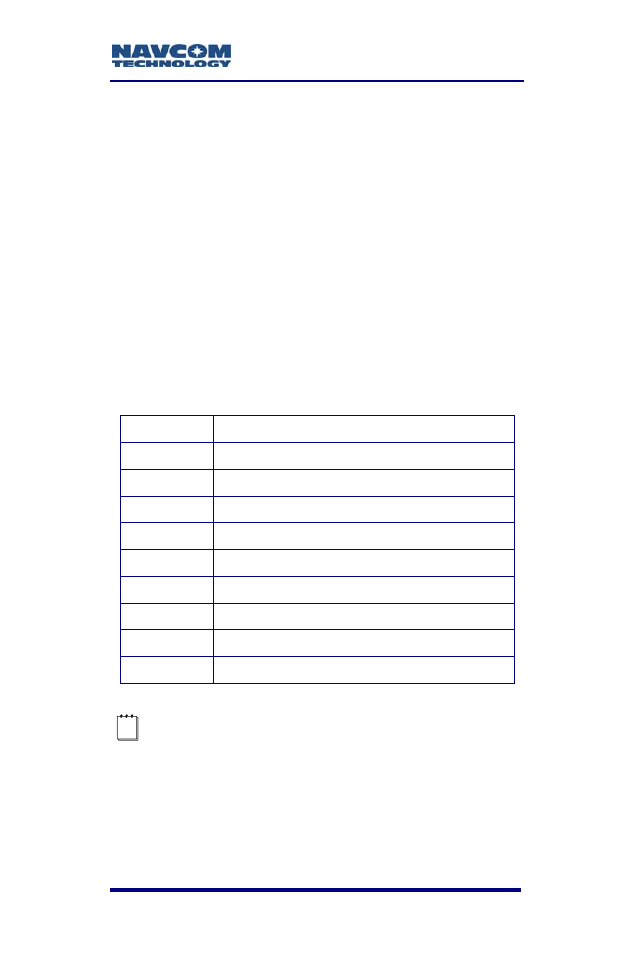 Chapter 3 interfacing, Electrical power, Chapter 3 | Interfacing, Table 7: external power cable pin-out | NavCom SF-3050 Rev.A User Manual | Page 61 / 169