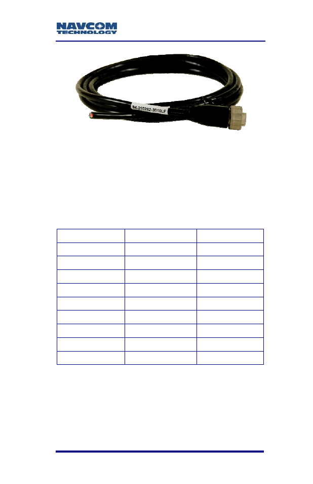 Figure 29: unterminated power cable, Table 8: dc power cable pin assignments | NavCom SF-3050 Rev.A User Manual | Page 63 / 169