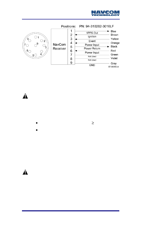 Figure 30: power cable pin assignment | NavCom SF-3050 Rev.A User Manual | Page 64 / 169