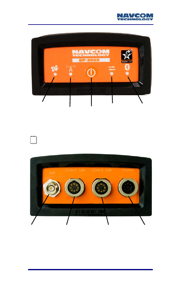 Figure 31: sf-3050 front view, Figure 32: sf-3050 rear view | NavCom SF-3050 Rev.A User Manual | Page 66 / 169
