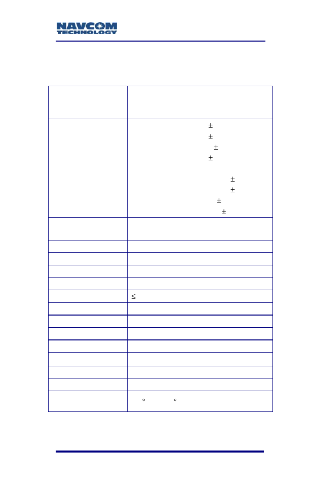 B antenna specifications, Antenna specifications, Table 24: rover, base, and airborne gnss antenna | Table continued on next page... b-133 | NavCom SF-3050 Rev.B User Manual | Page 135 / 201