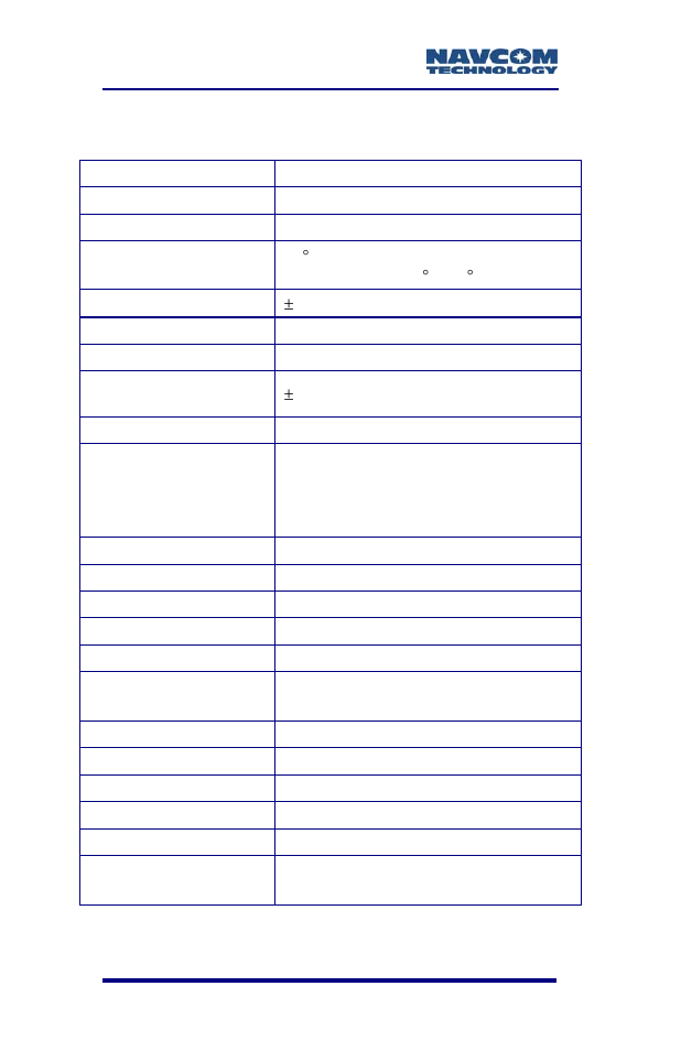 Antenna kit), Continued on next page… b-140 | NavCom SF-3050 Rev.B User Manual | Page 142 / 201