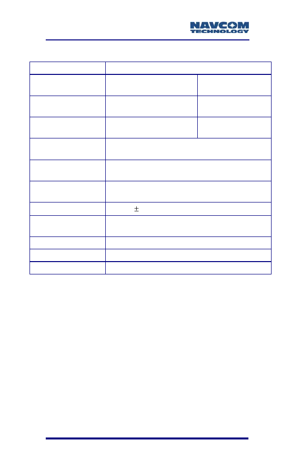 NavCom SF-3050 Rev.B User Manual | Page 146 / 201