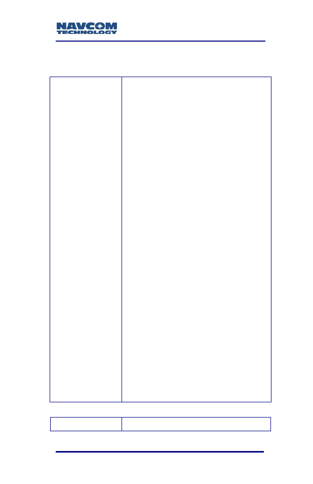 Revision history | NavCom SF-3050 Rev.B User Manual | Page 15 / 201