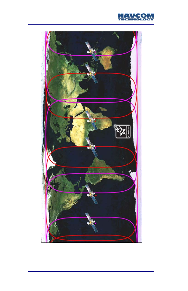 Figure 80: starfire network | NavCom SF-3050 Rev.B User Manual | Page 156 / 201