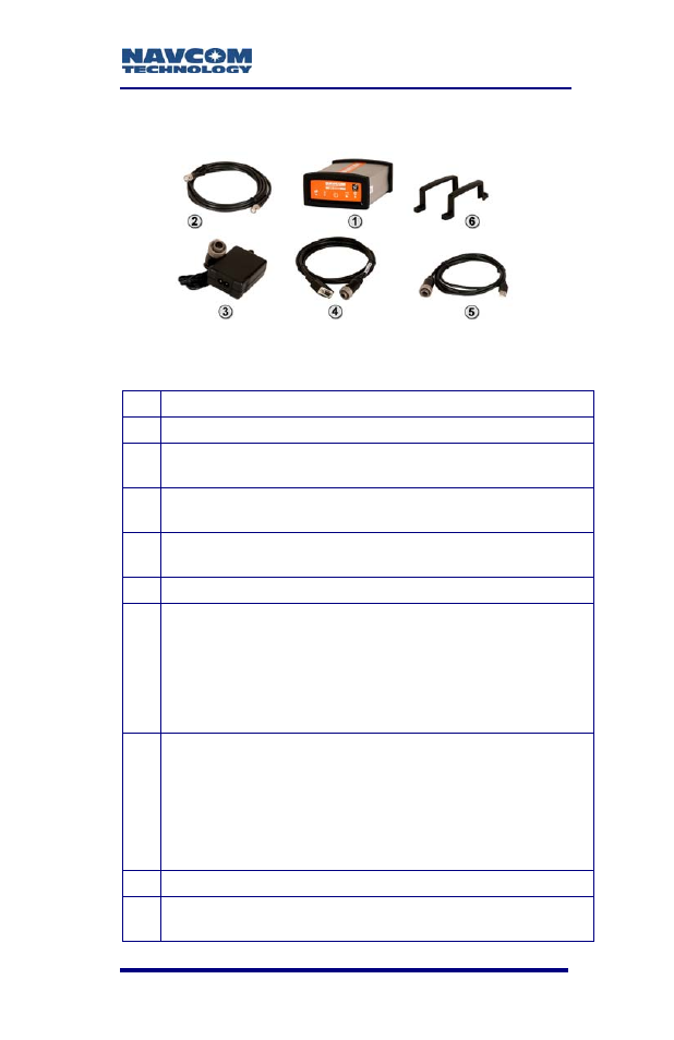 Figure 32: sf-3050 supplied equipment, Table 5: supplied equipment | NavCom SF-3050 Rev.B User Manual | Page 59 / 201