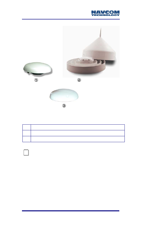Figure 33: rover, base, and airborne antennae, Table 6: sf-3050 antennae | NavCom SF-3050 Rev.B User Manual | Page 60 / 201