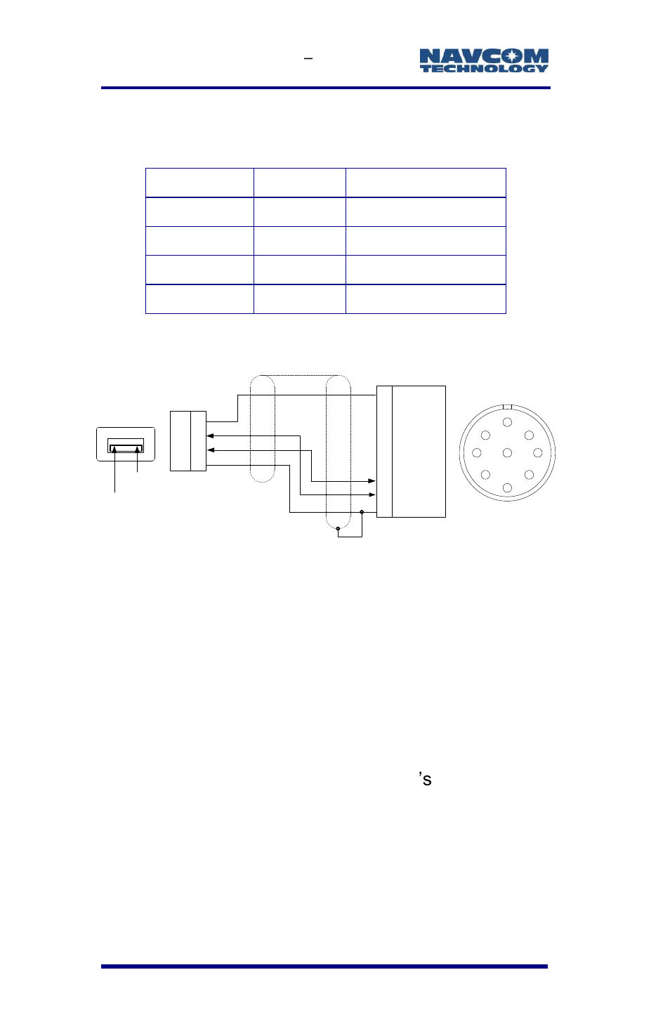 Bluetooth communications setup, Figure 51: usb device cable pin assignment, Table 11: usb device cable pin assignment (p/n 94 | 310266-3006lf), Figure 51 | NavCom SF-3050 Rev.E User Manual | Page 100 / 235