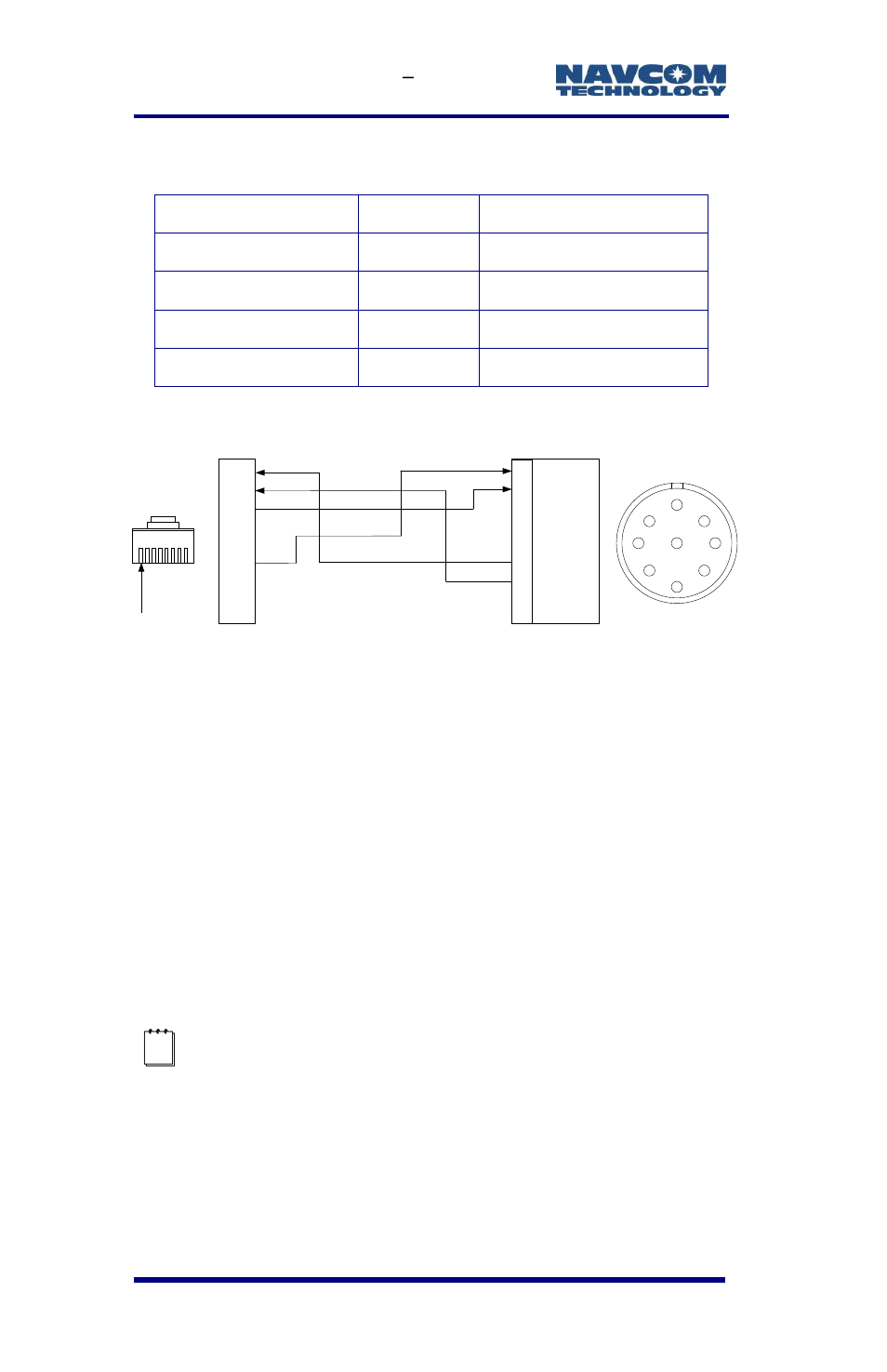 Figure 62: optional ethernet cable pin assignment, Table 15: optional ethernet cable pin assignment, Table 15 | NavCom SF-3050 Rev.E User Manual | Page 112 / 235